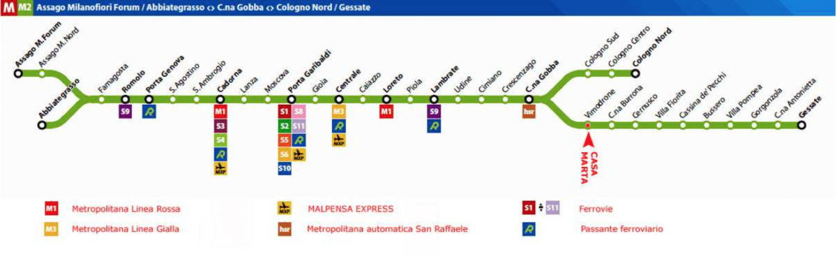 Metro - Linea 2 (verde)